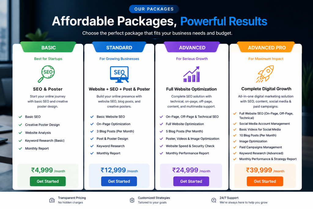pakages and pricing