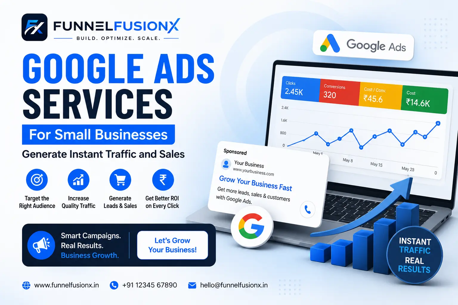 google ads services for small business